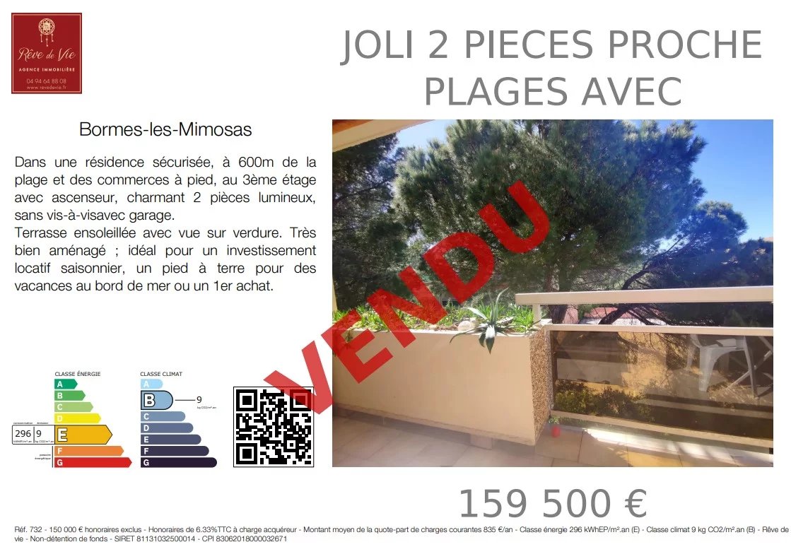 Vente Appartement Bormes-les-Mimosas