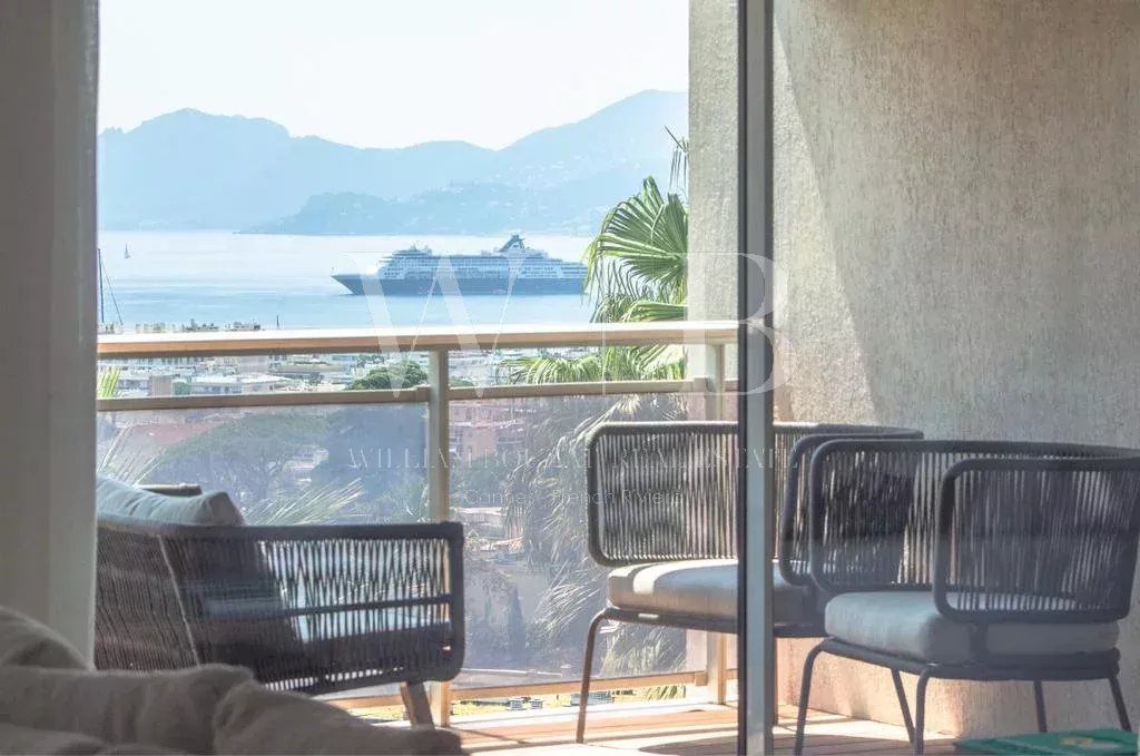 Agence immobilière de WILLIAM BOUZAT REAL ESTATE – Cannes French Riviera