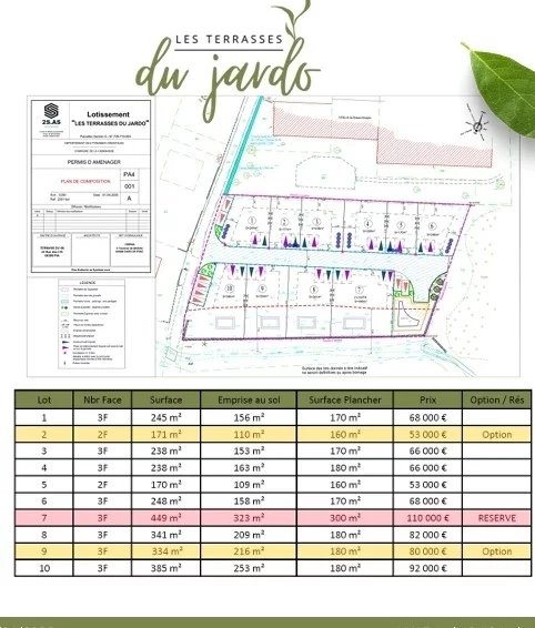Nouveau lotissement à LA CABANASSE