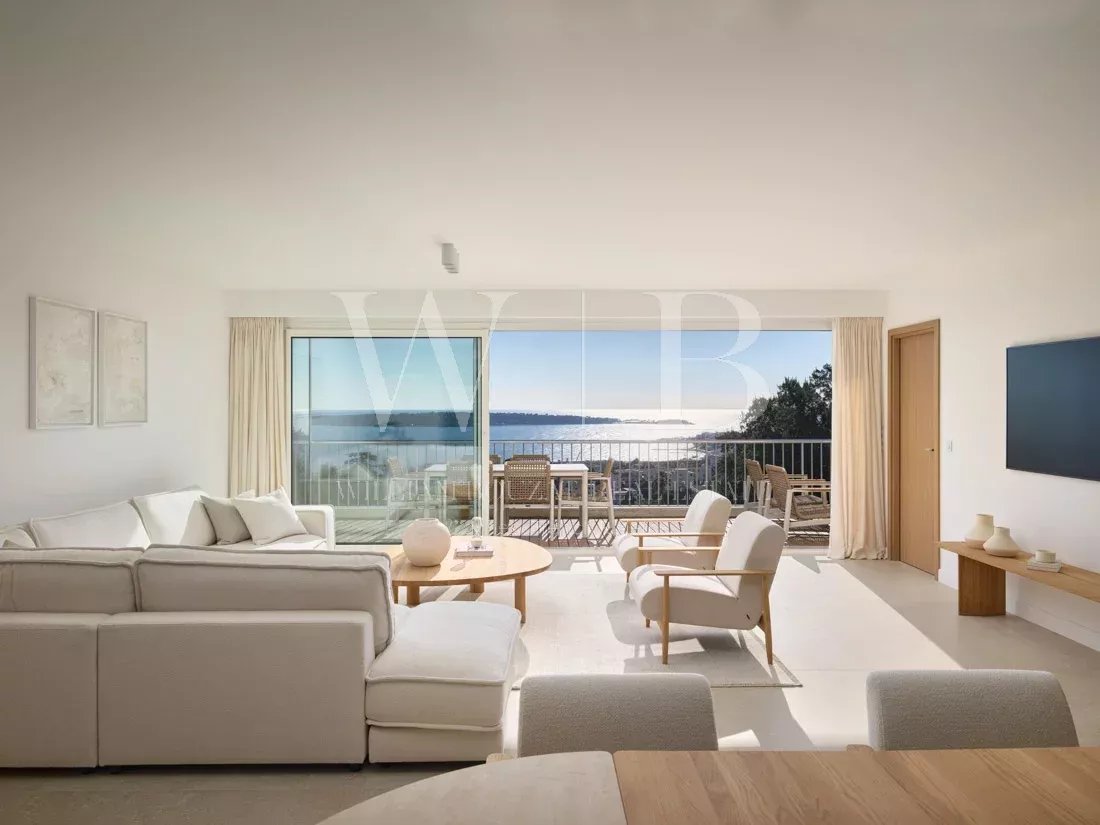 Agence immobilière de WILLIAM BOUZAT REAL ESTATE – Cannes French Riviera