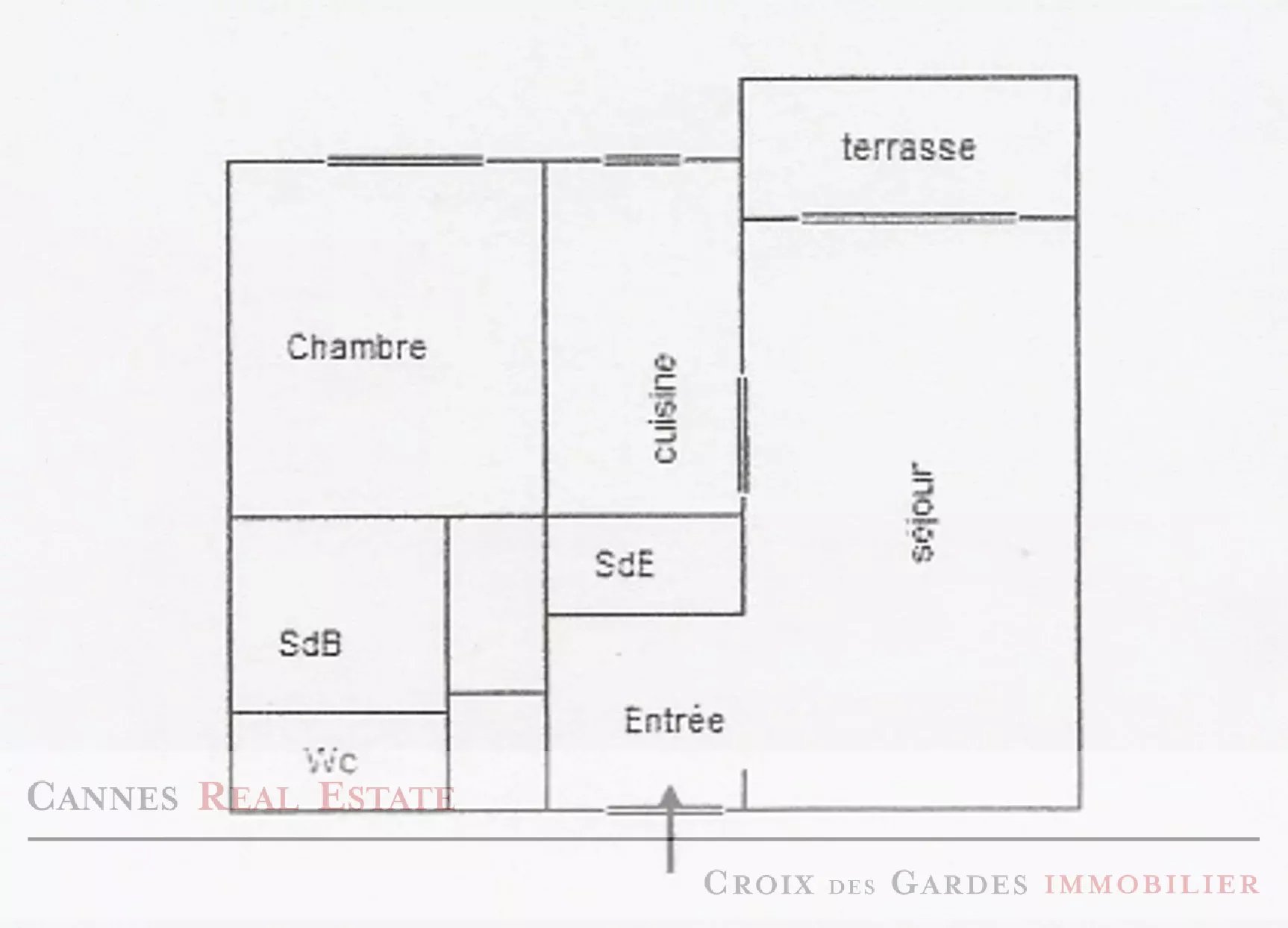 Agence immobilière de Cannes Real Estate
