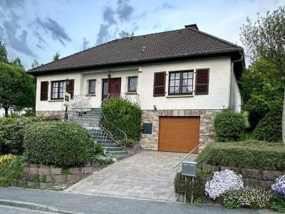 property.desc.de