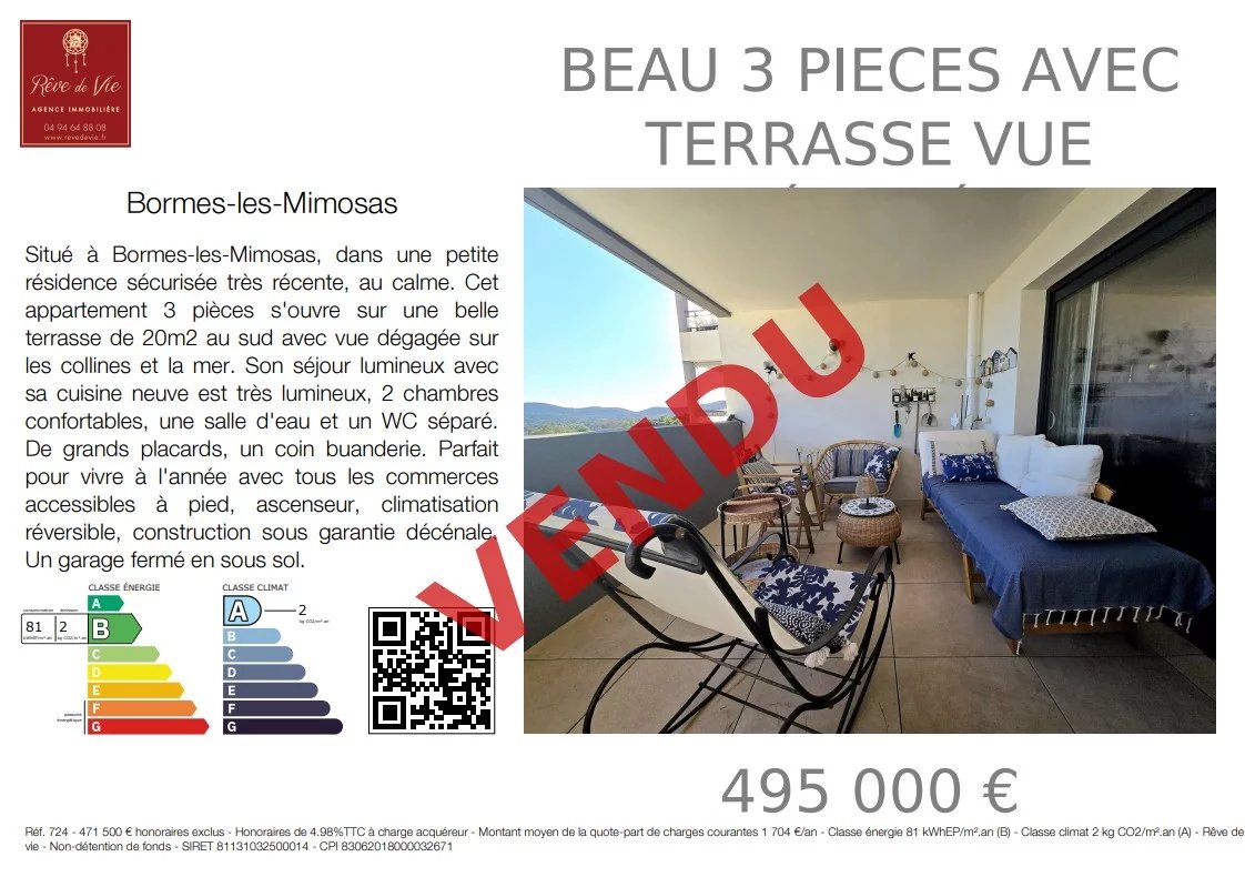Vente Appartement Bormes-les-Mimosas