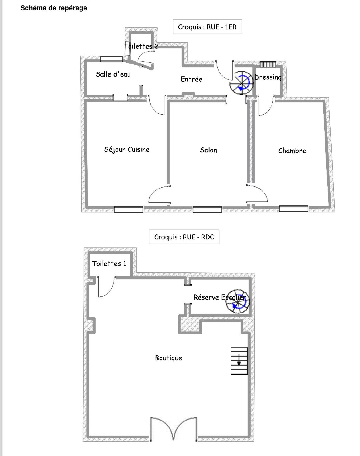 Agence immobilière de ÉTUDE GORDOLON HAUSSMANN IMMOBILIER