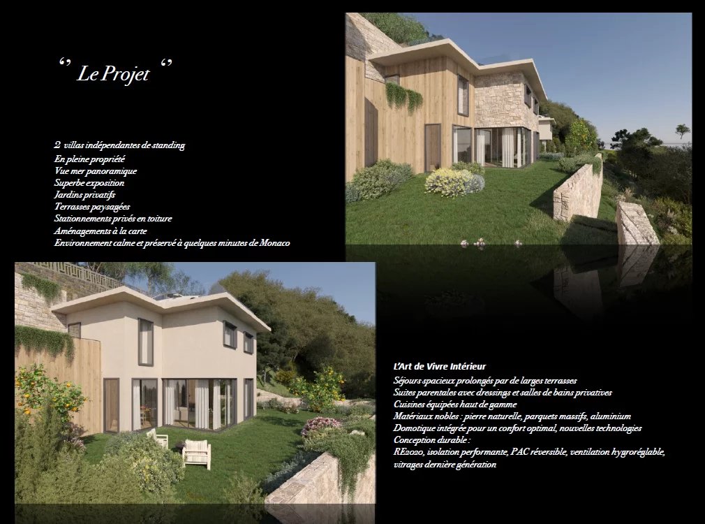 Modern Villa Exterior