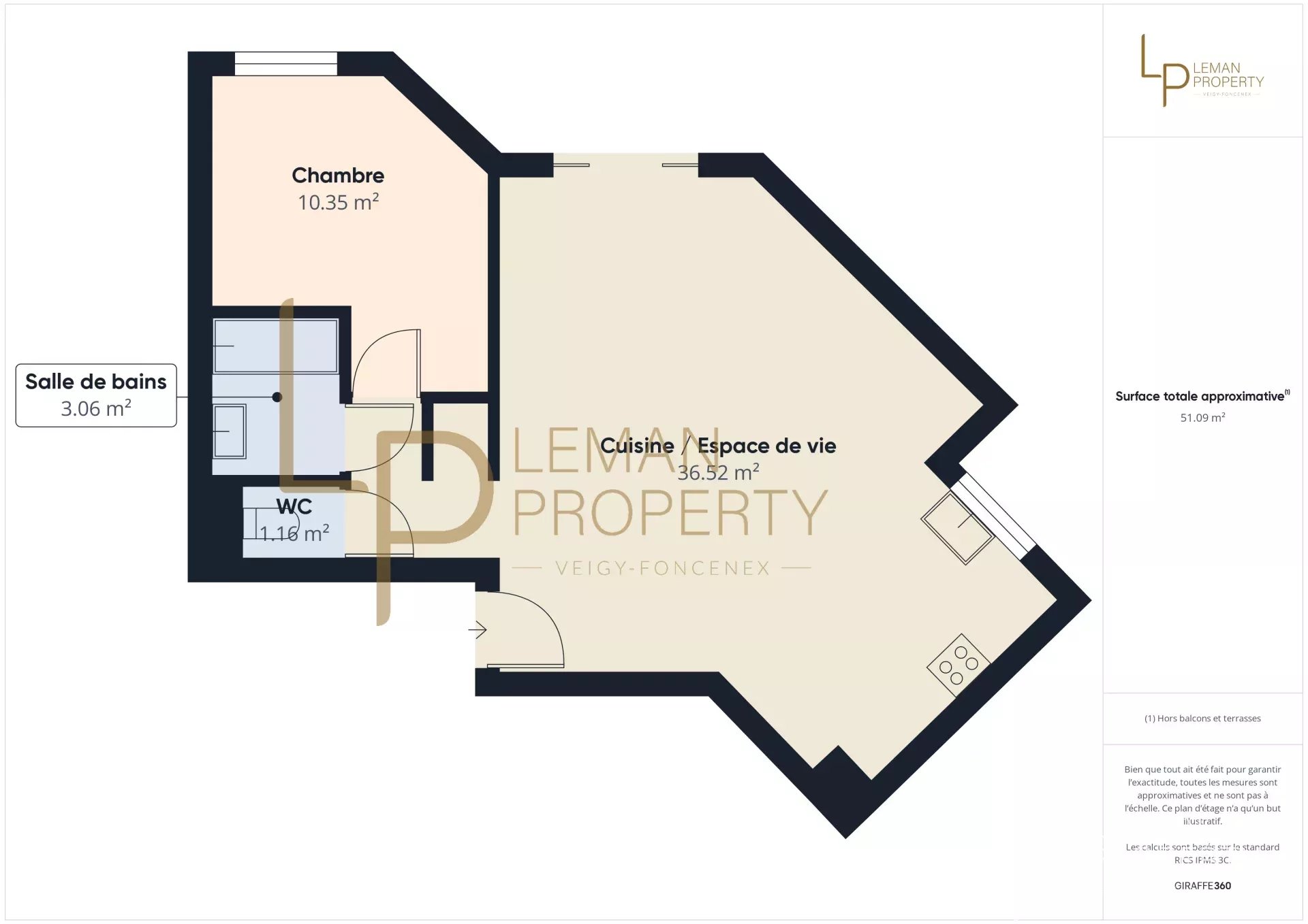 appartement en vente sur www.leman-property.com appartement en vente sur www.leman-property.com