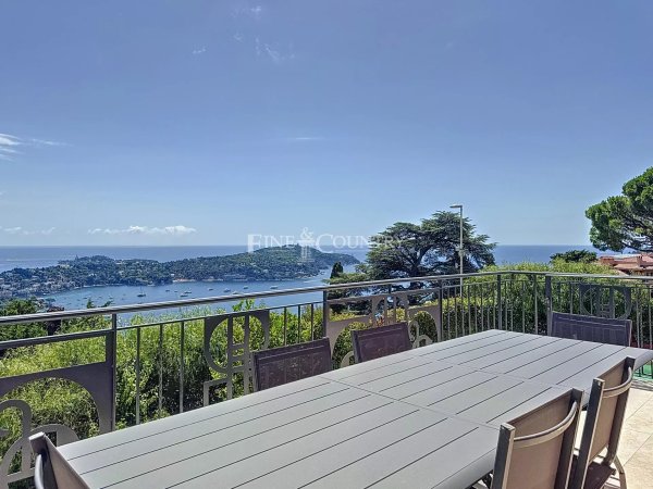 Belle Époque Family Villa in Villefranche-sur-Mer | Legacy Estate — photo 2