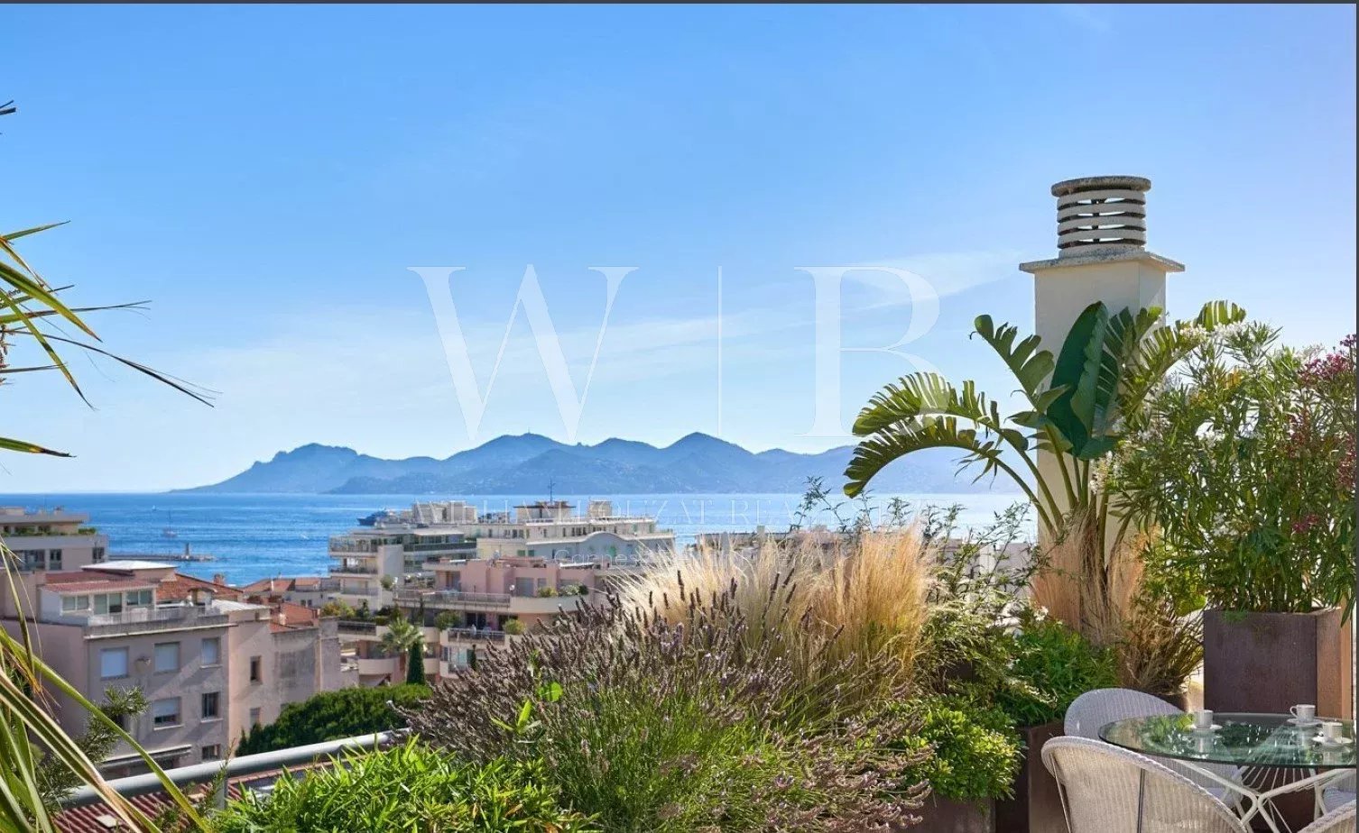 Agence immobilière de WILLIAM BOUZAT REAL ESTATE – Cannes French Riviera