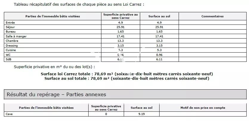 Seconde photo