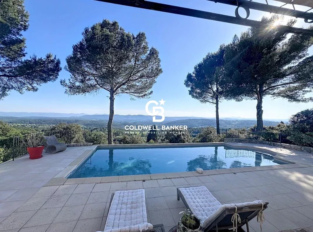 Agence immobilière de Coldwell Banker Esterel Realty