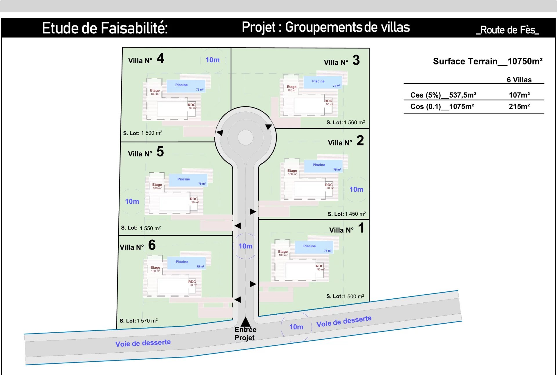Terrain 1 hectares Route de Fès