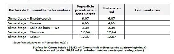 Daire Paris 18ème - picture 14