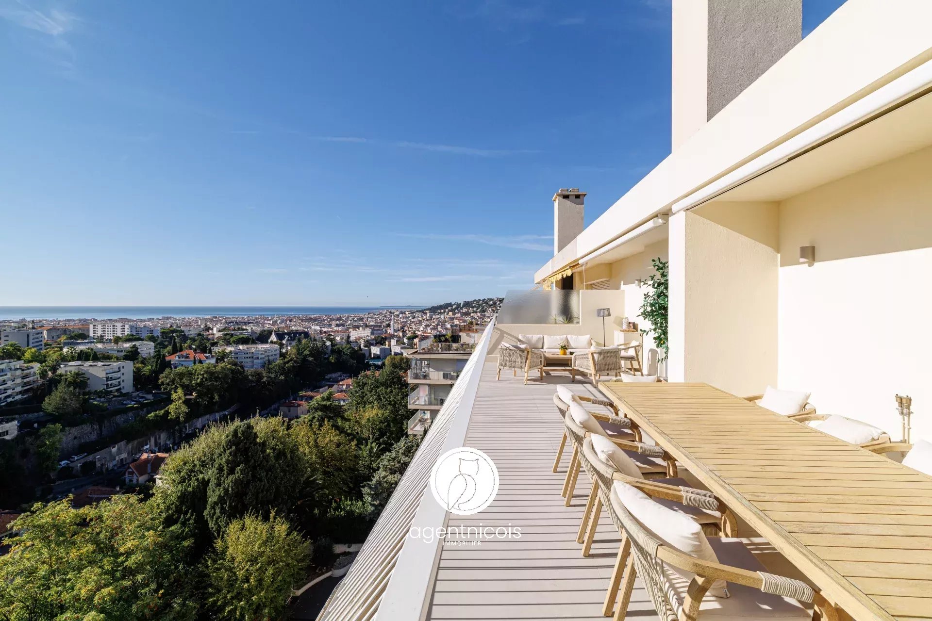 Agence immobilière de 