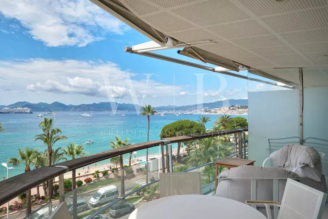 Agence immobilière de WILLIAM BOUZAT REAL ESTATE – Cannes French Riviera