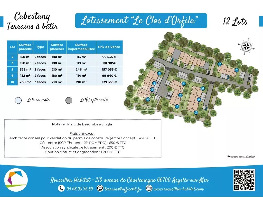 Agence immobilière de 