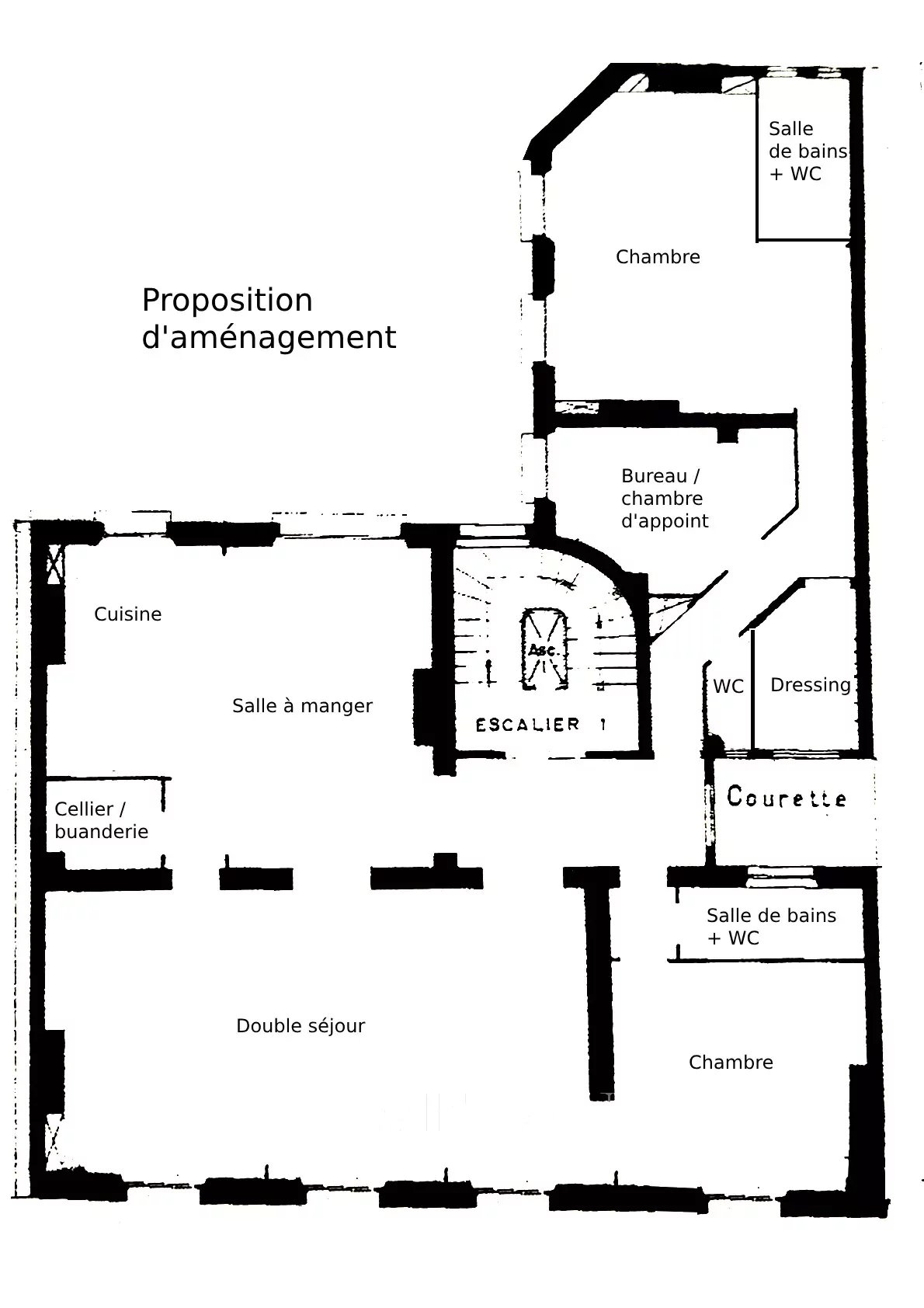 Sale Apartment Paris 7th