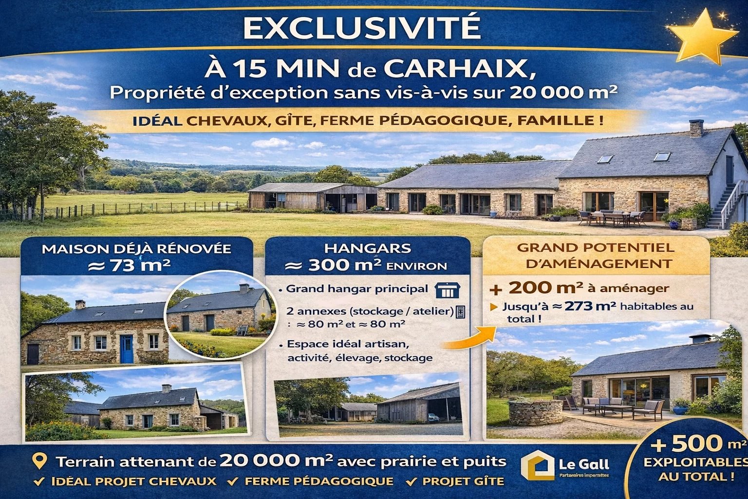 Agence immobilière de 