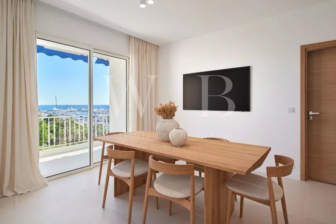 Agence immobilière de WILLIAM BOUZAT REAL ESTATE – Cannes French Riviera