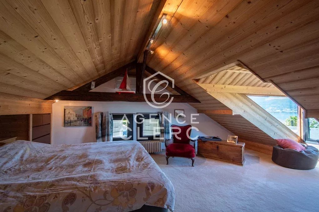 Sale House Veyrier-du-Lac