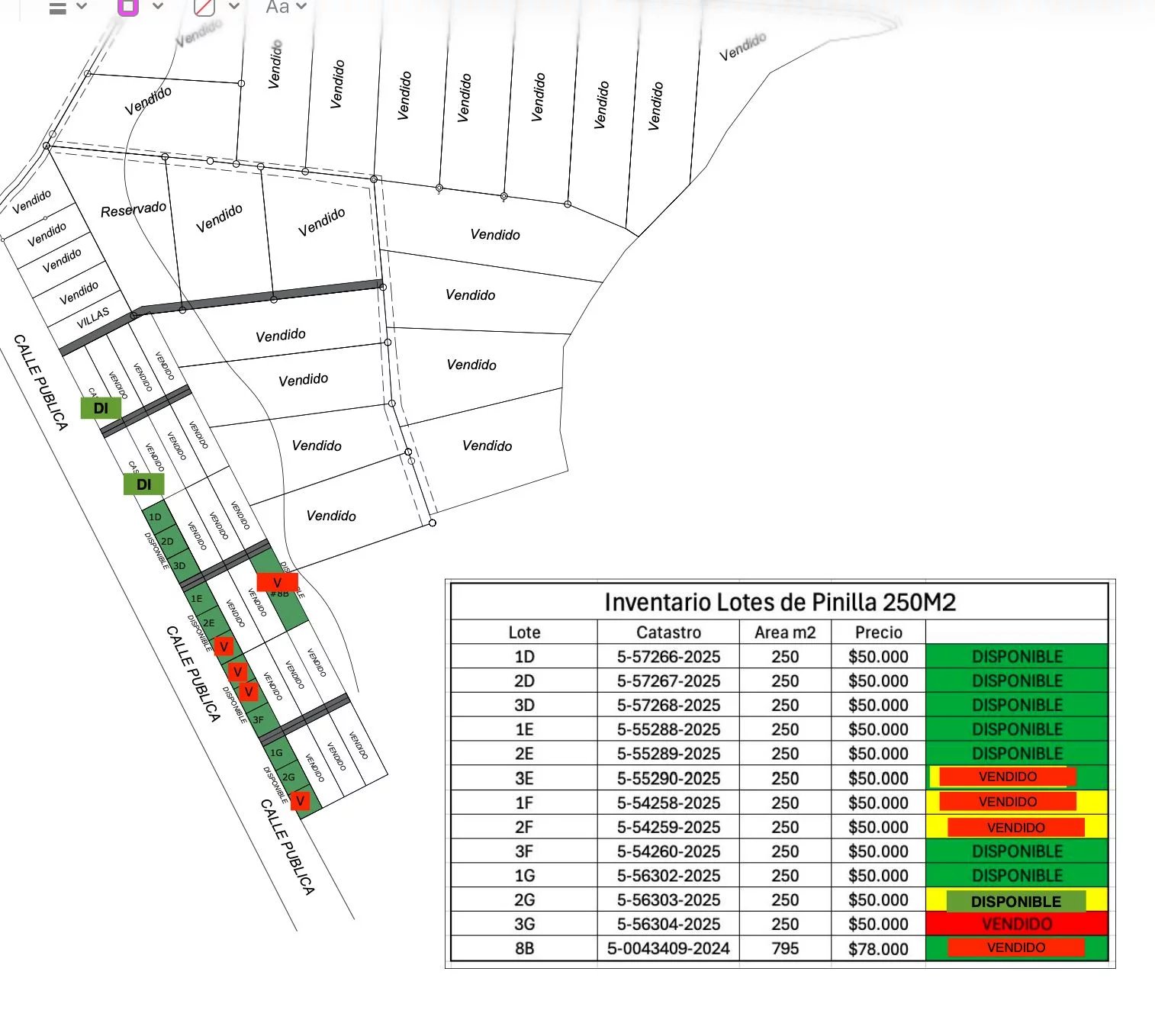 Venta Terreno Tamarindo