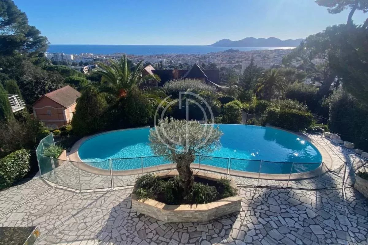 Agence immobilière de Collection d'Azur