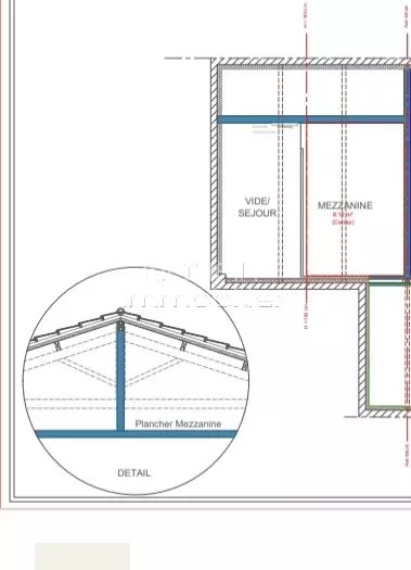 Vente Appartement Nice