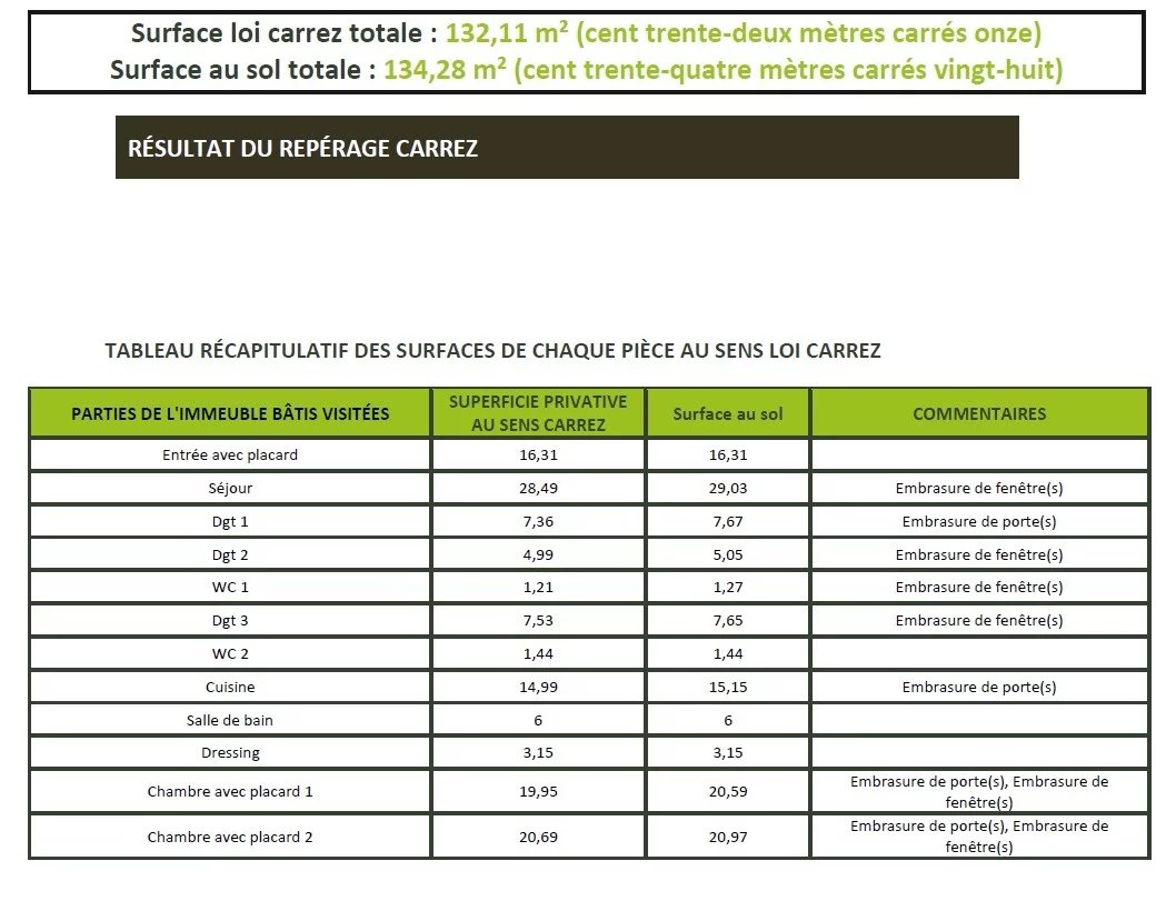 Plan 2