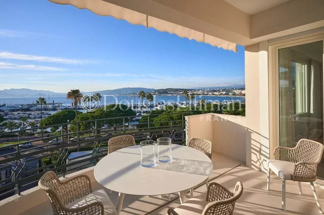 CANNES CROISETTE – Magnifique appartement en dernier étage avec vue mer panoramique - Image nᵒ2