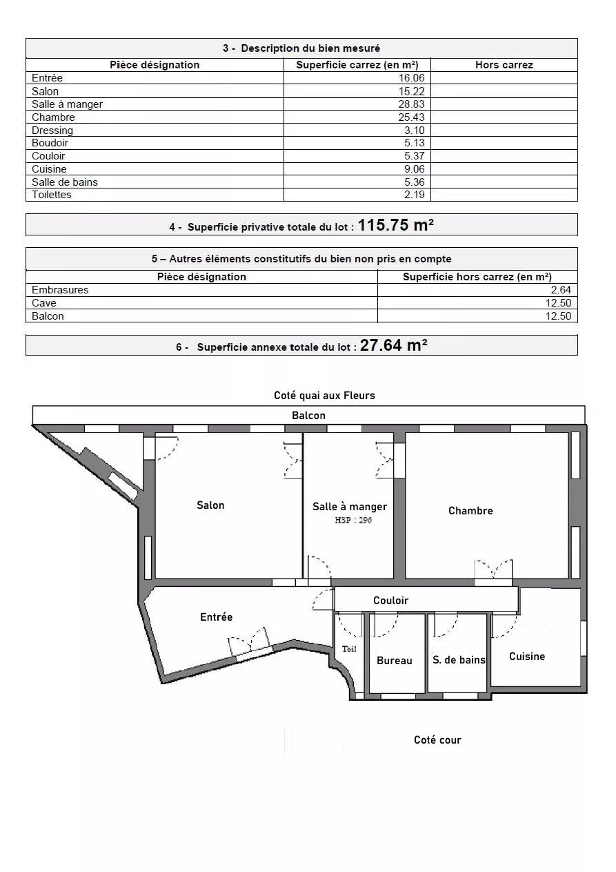 Vente Appartement Paris 4ème