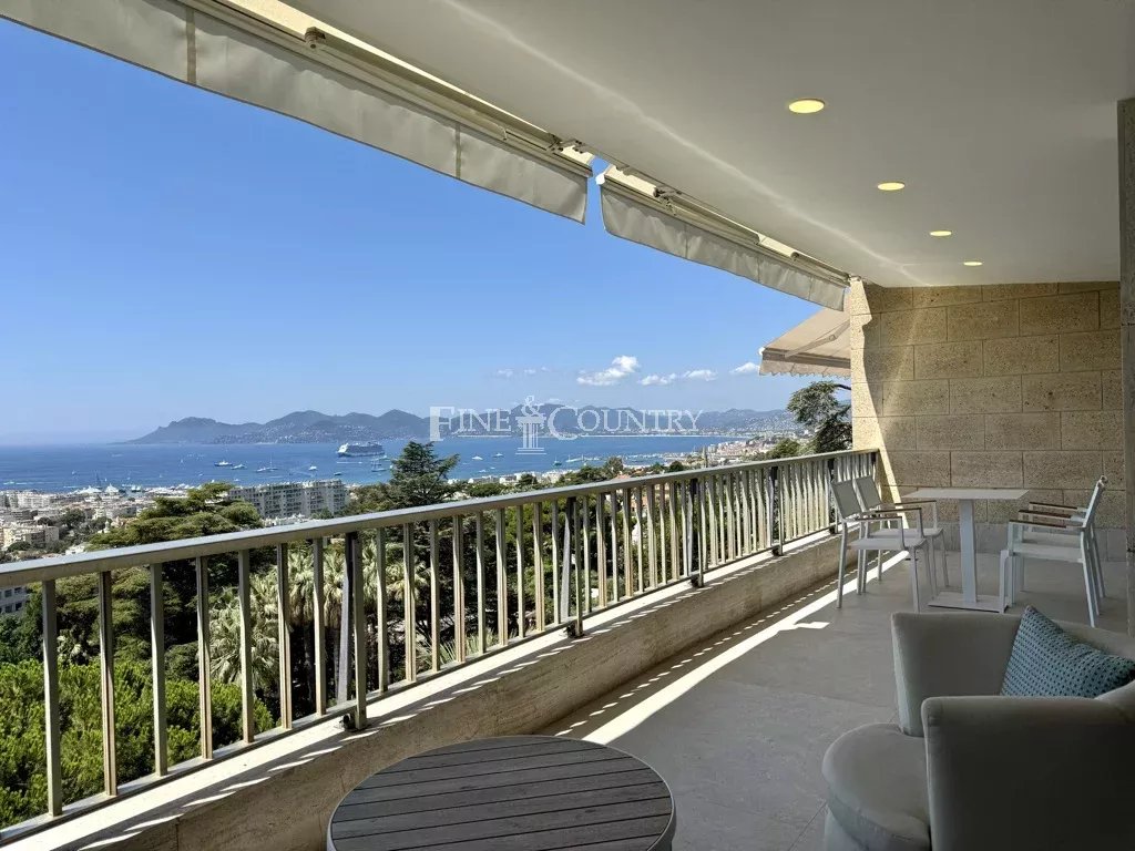 APPARTEMENT A VENDRE CANNES - CALIFORNIE