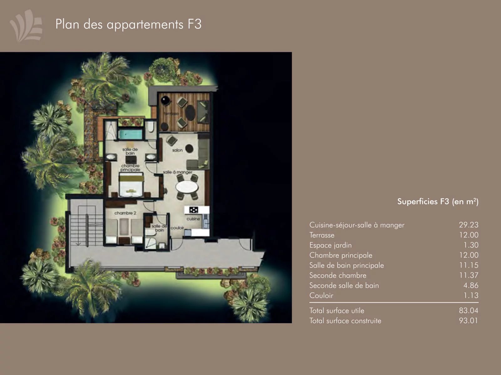 Daire Grand Baie - picture 5