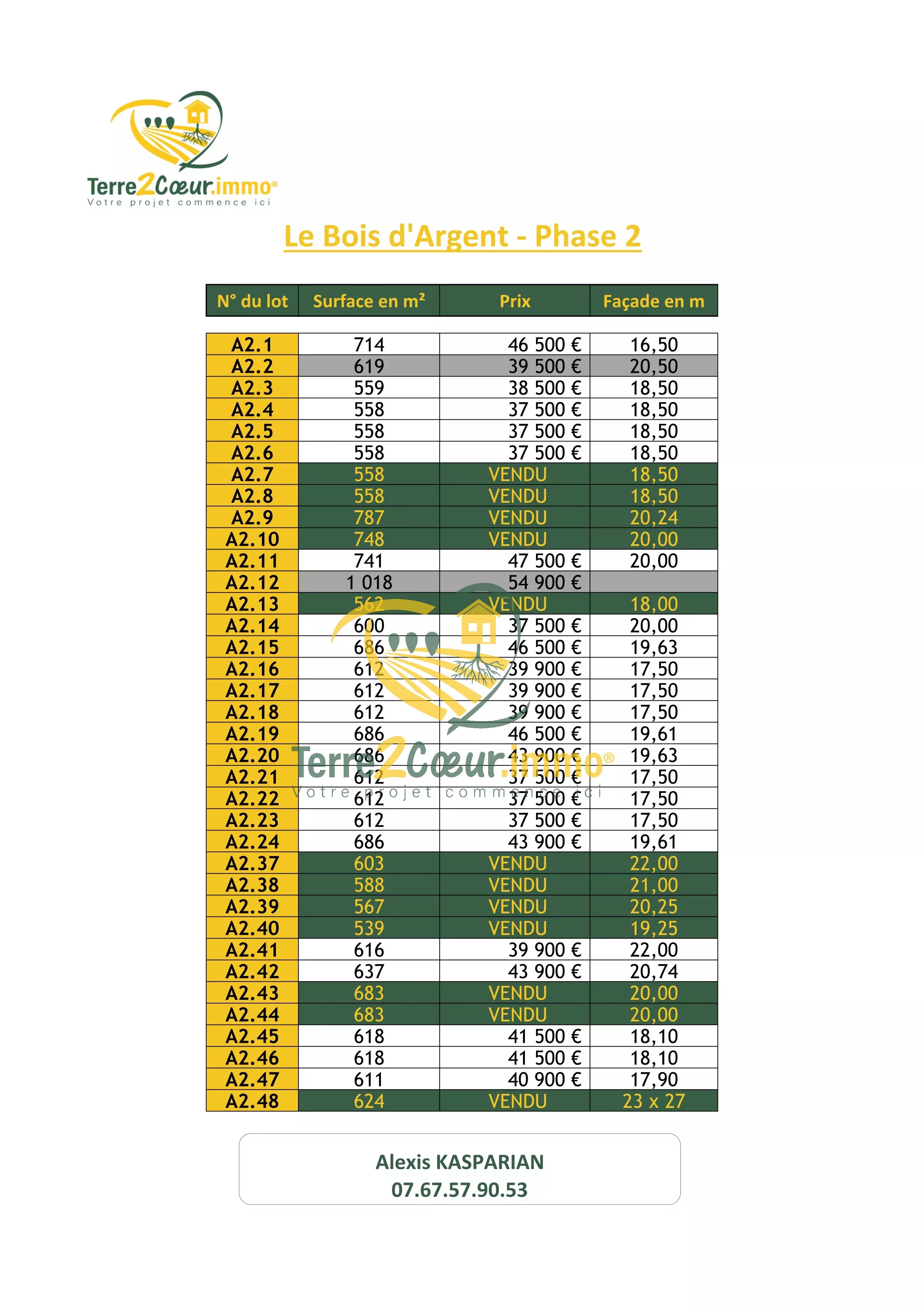 🌳 SAINT-FLORENT-SUR-CHER (18500) – Terrains viabilisés à partir de 39 900 € !
