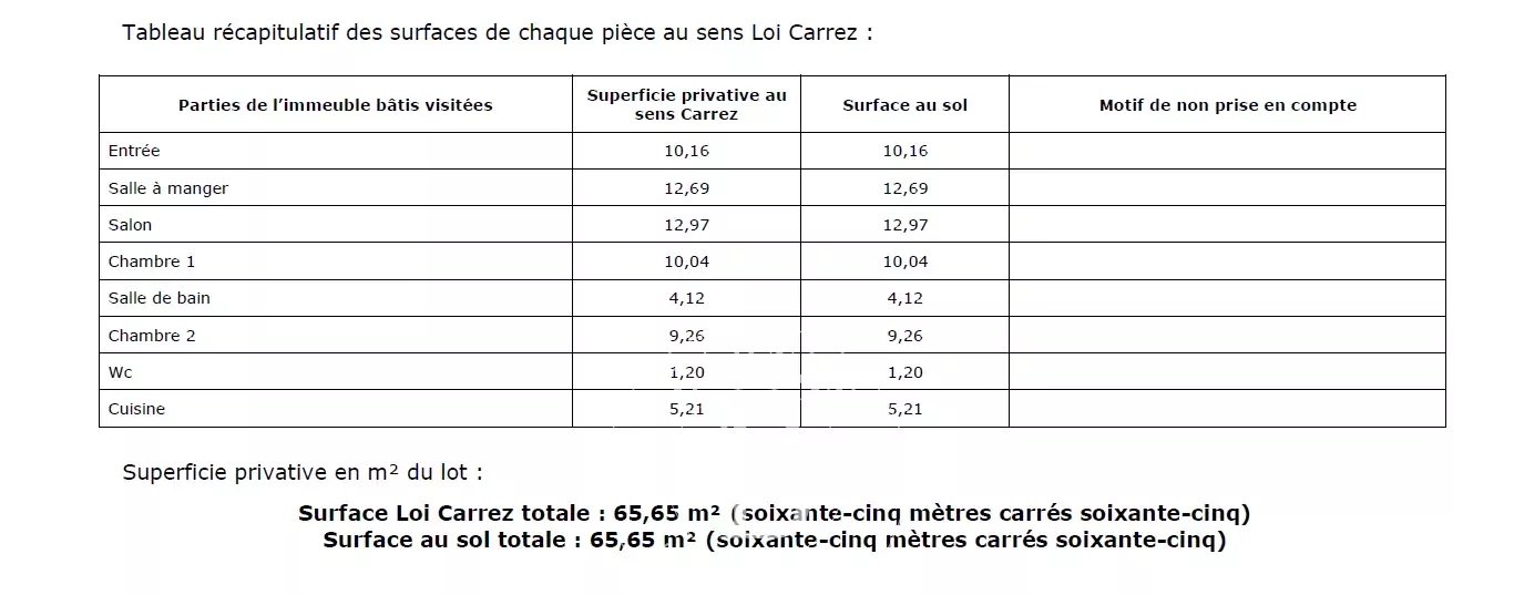Daire Paris 9ème - picture 25