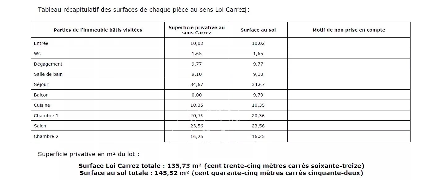 Daire Paris 9ème - picture 28