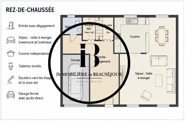 Location Maison Sèvres