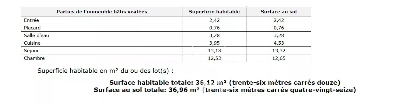 Daire Paris 18ème - picture 16