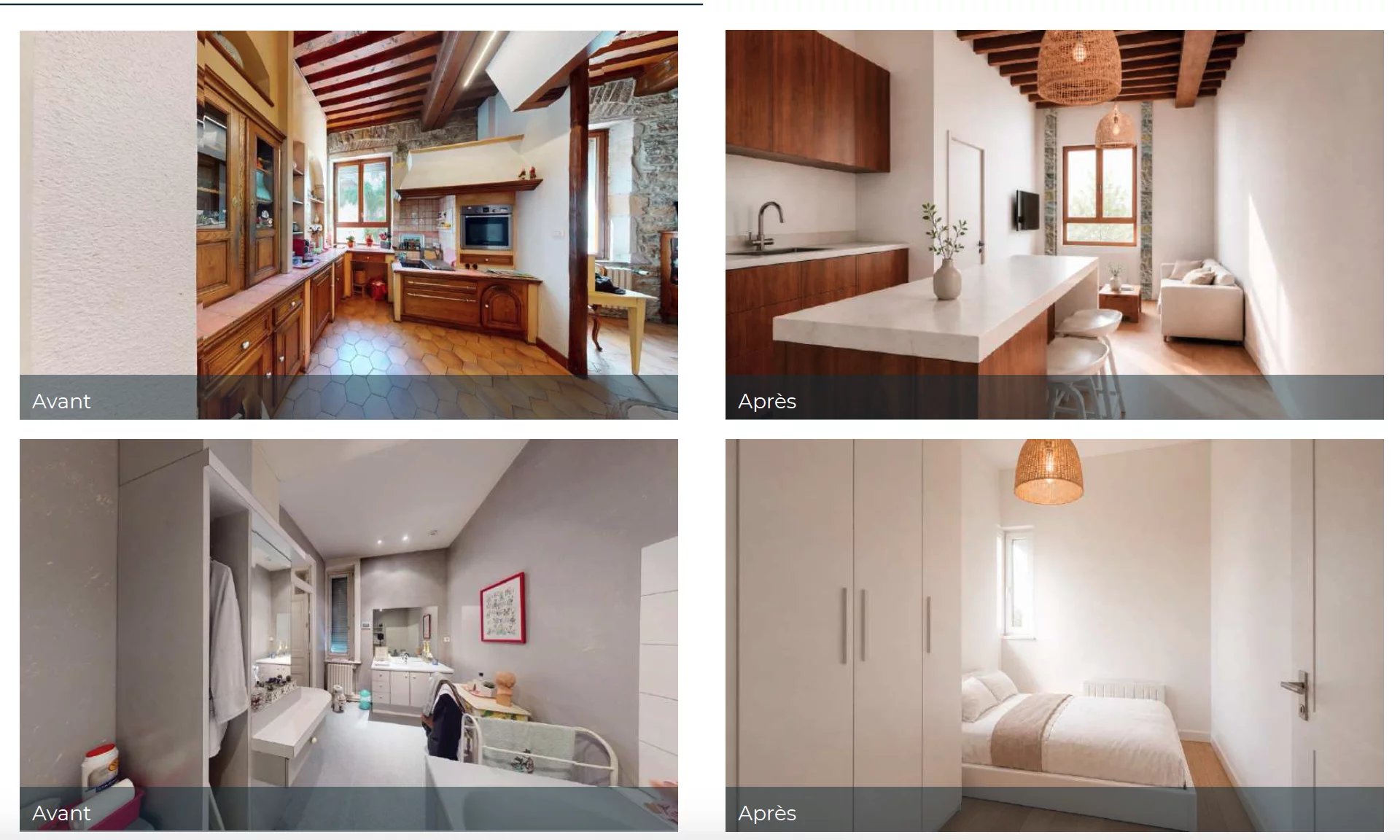 Agence immobilière de Grand Lyon Immobilier