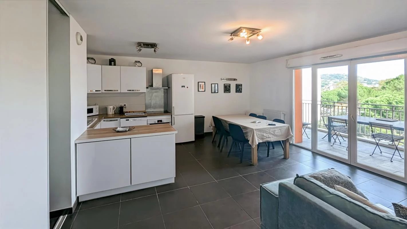 Vente Appartement Cannes