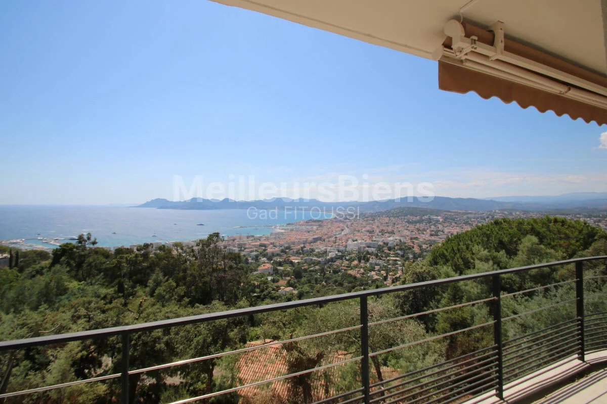Vente Appartement Le Cannet