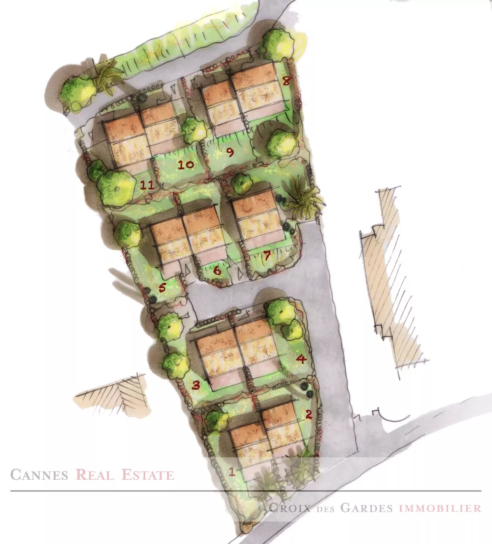 Agence immobilière de Cannes Real Estate