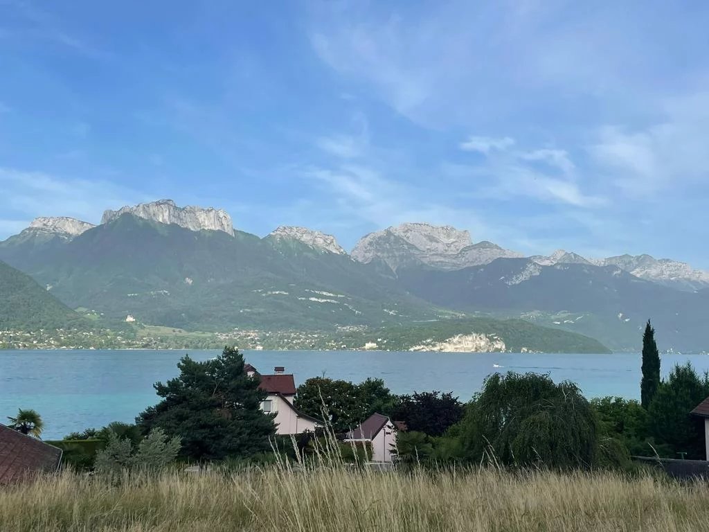 Sale Business assets - Annecy