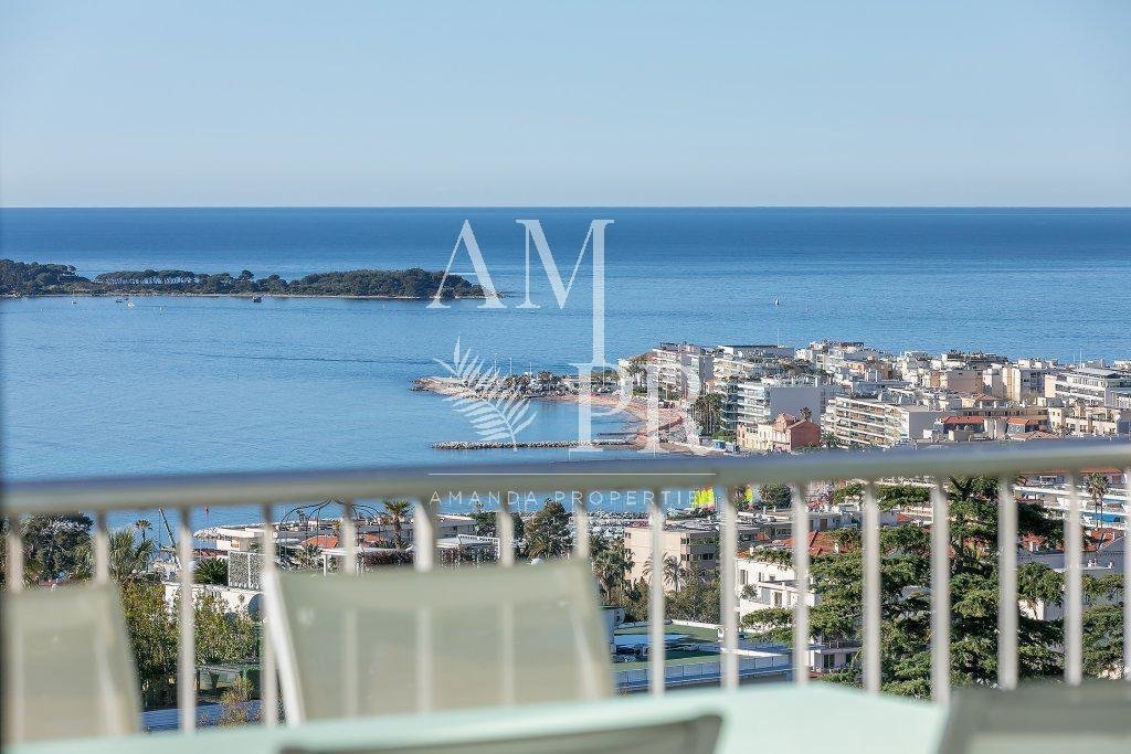 Cannes Californie -  Appartement de Prestige de 84 m2 - Dernier Etage -  Vue Mer Panoramique -  4 Personnes