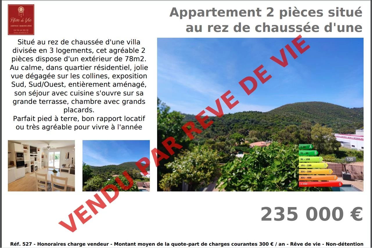 Vente Appartement Cavalaire-sur-Mer Bonporteau