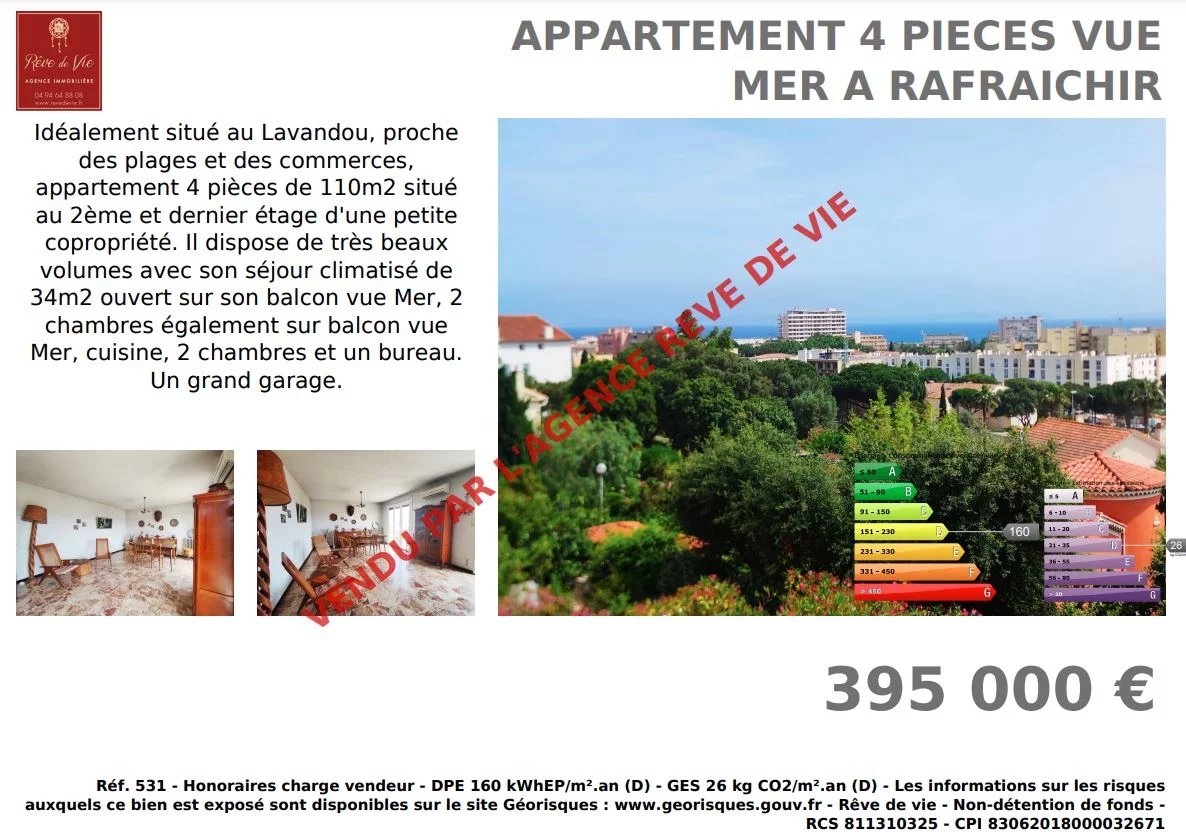 Sale Apartment Le Lavandou