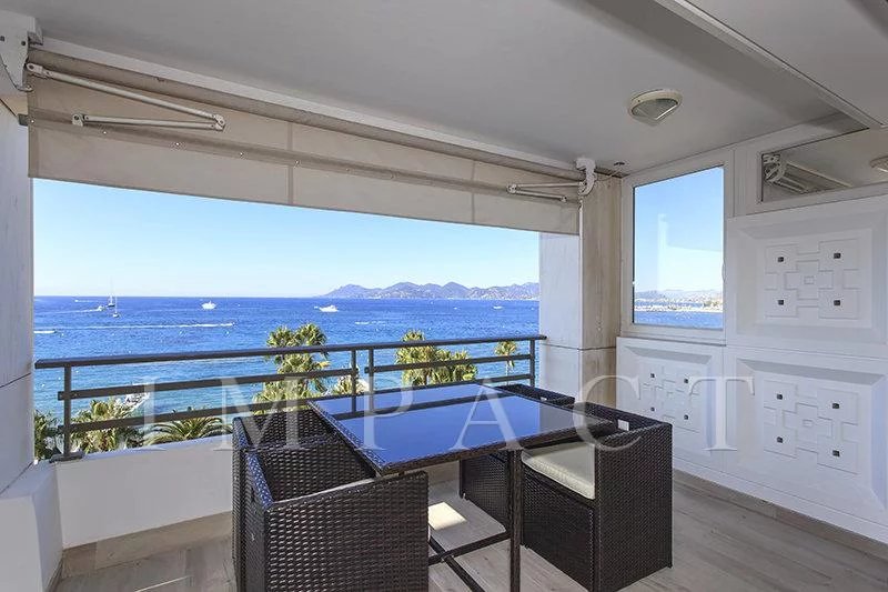 Appartement vue mer à louer Cannes 