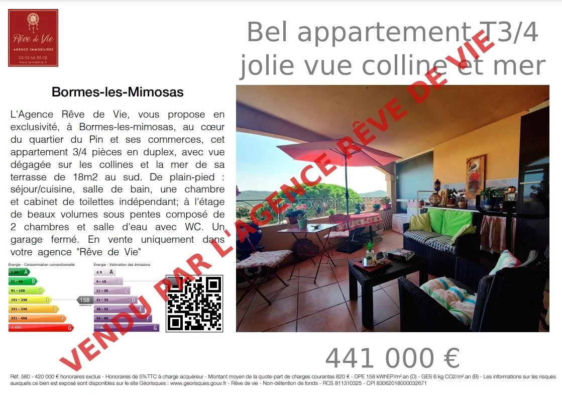 Sale Apartment Bormes-les-Mimosas