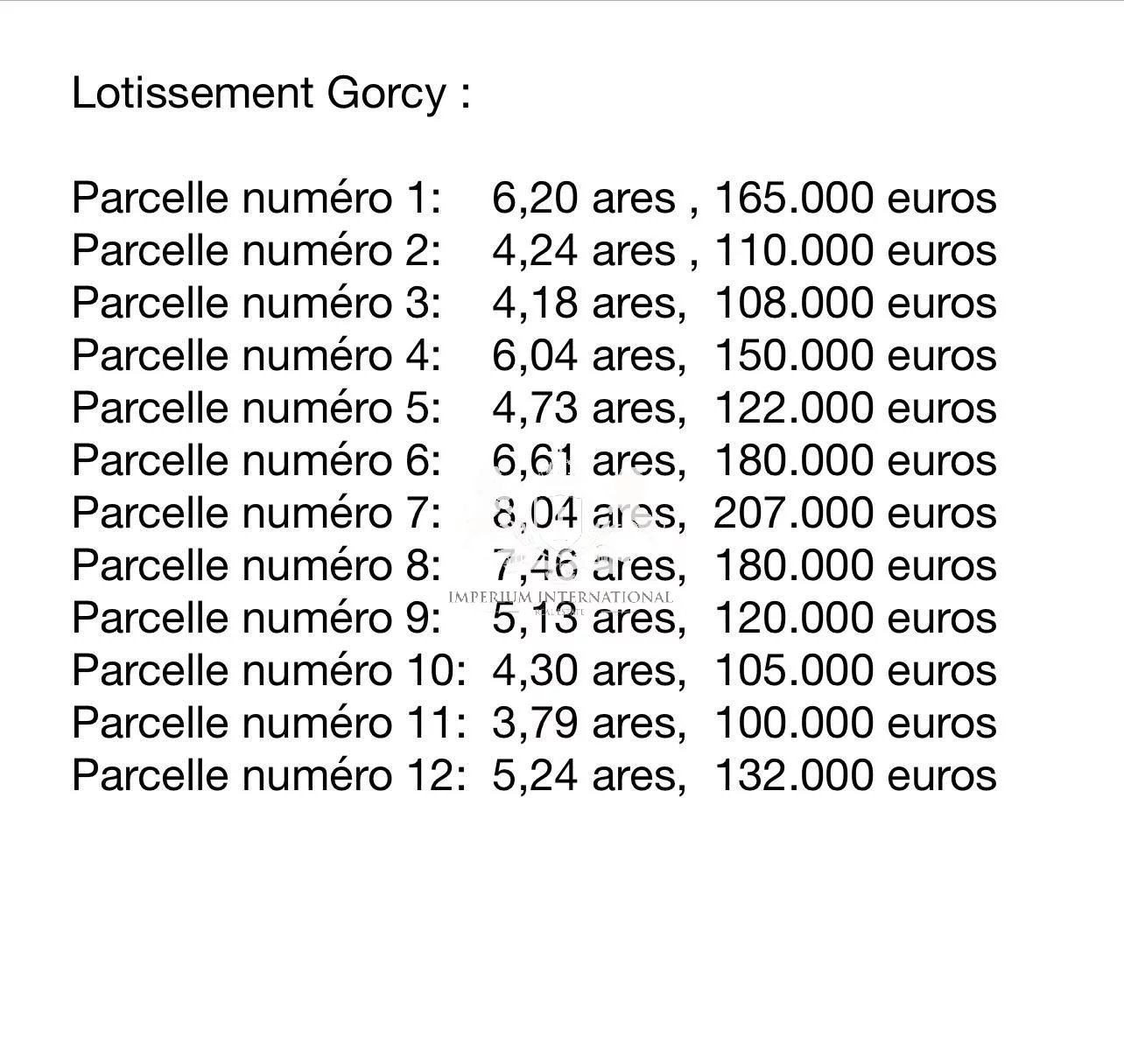 Продажа Участок на застройку - Gorcy