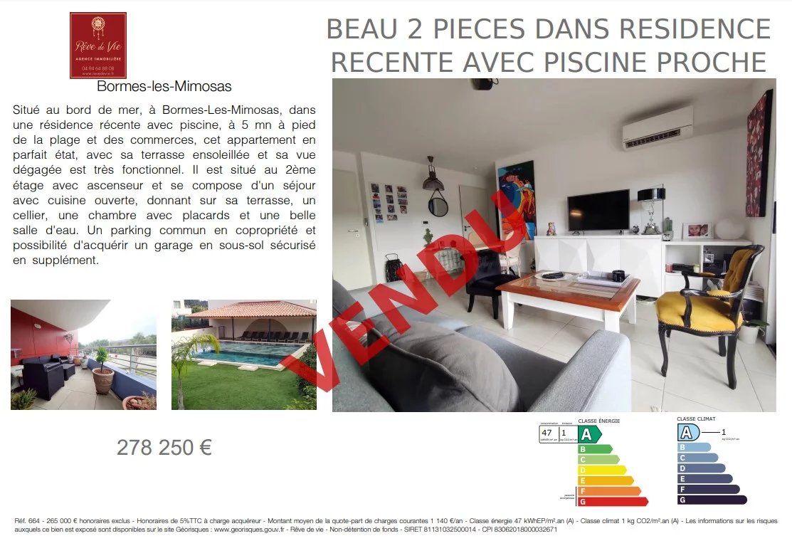 Sale Apartment Bormes-les-Mimosas