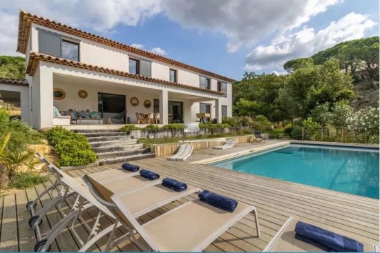 Grimaud - South facing villa with pool