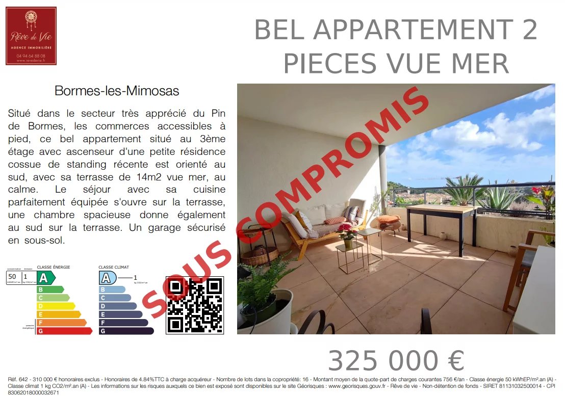 Sale Apartment Bormes-les-Mimosas